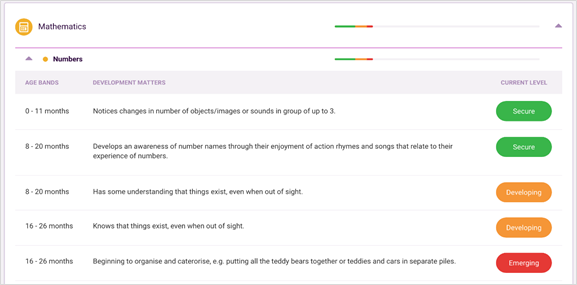 EYFS aspects