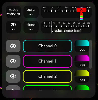 How to guide: Visualization panel