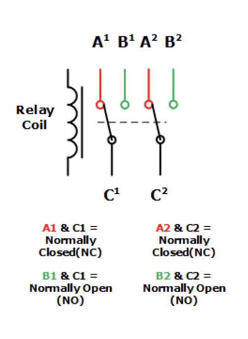 CDVI Electrical FAQ Switch and Relay Contacts Explained