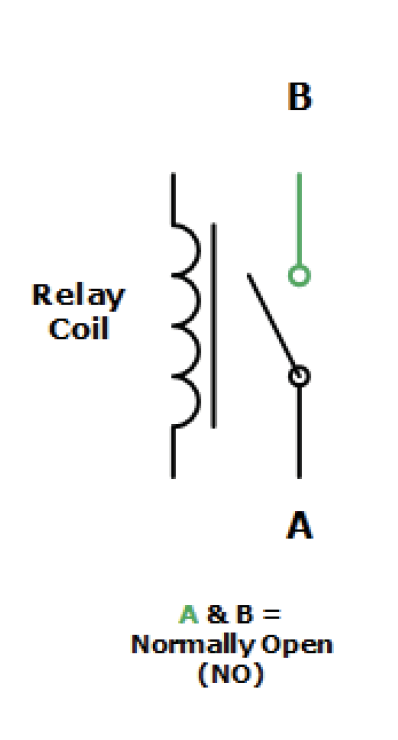 CDVI Electrical FAQ Switch and Relay Contacts Explained