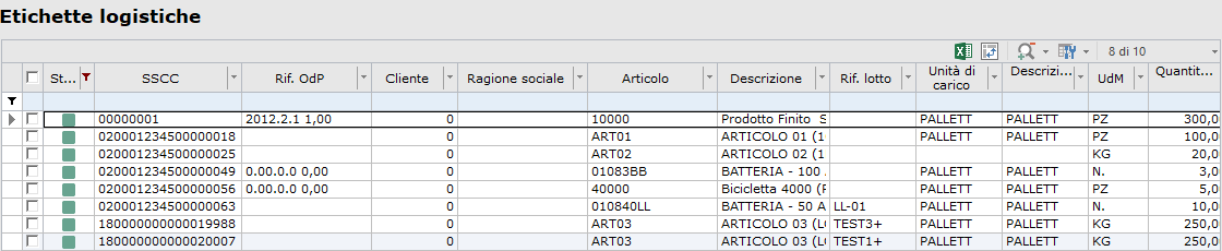 Immagine che contiene tavoloDescrizione generata automaticamente