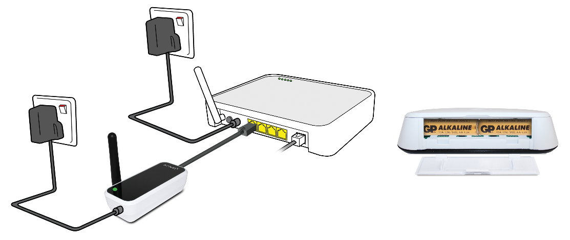 A white router with red x and black wiresDescription automatically generated