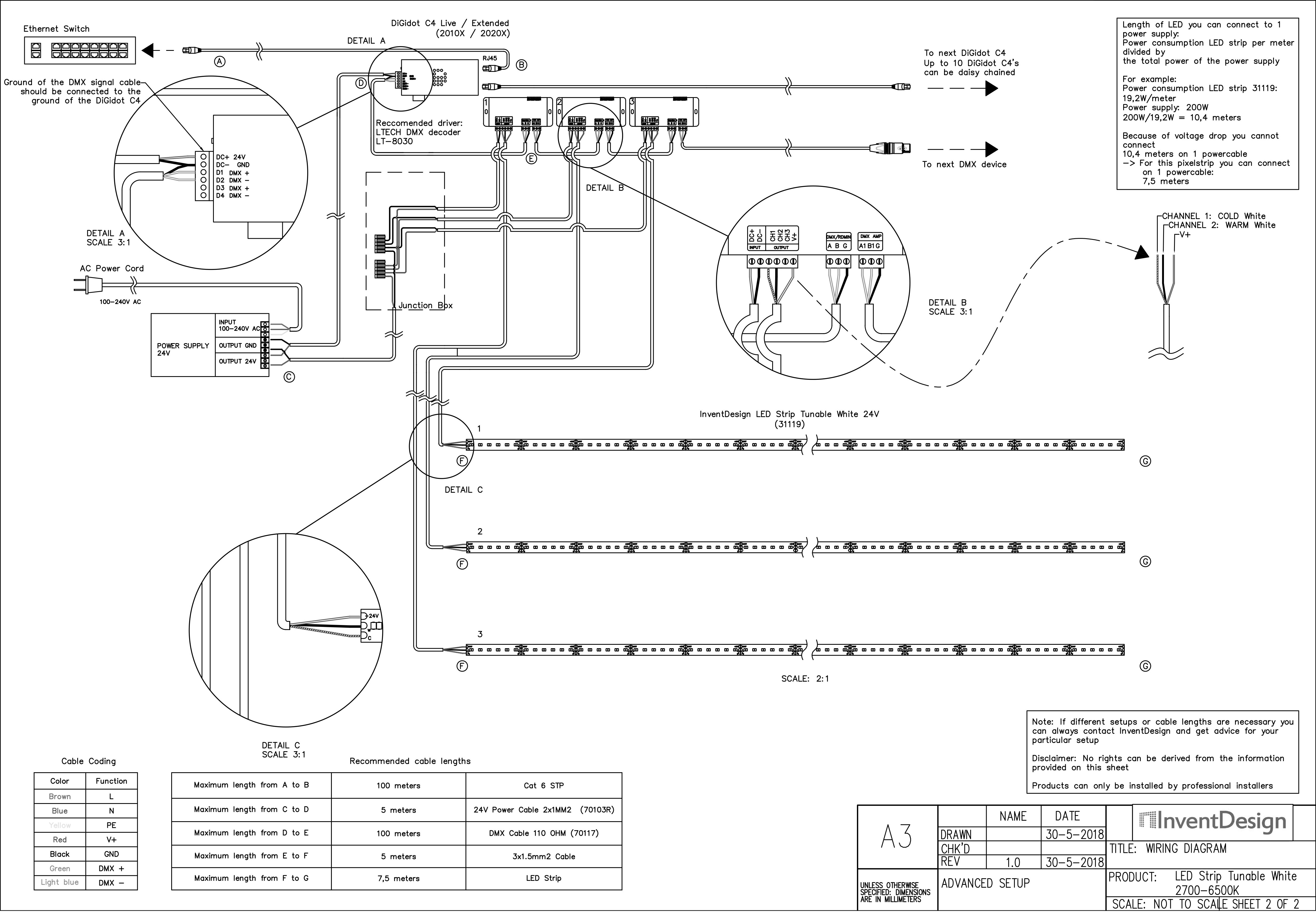 Led Light Strip Wiring Diagram from desk.zoho.eu