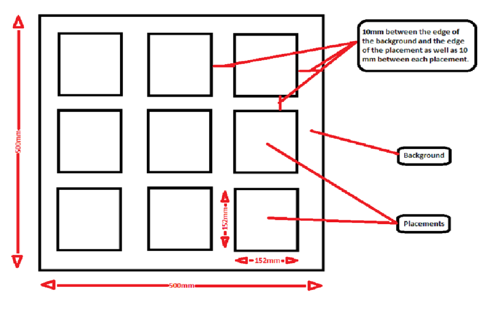 Creating A Batch Or Production Template