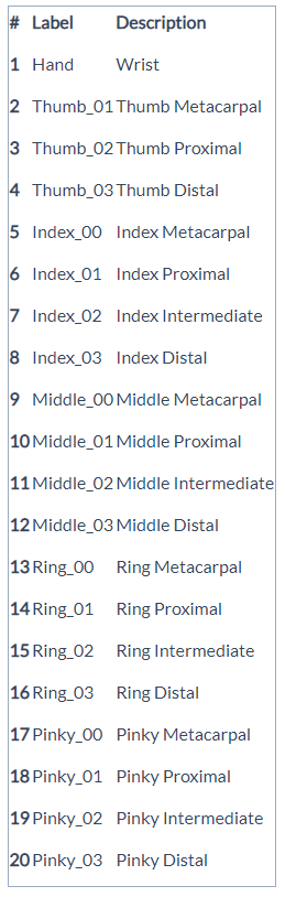 A screenshot of a white box Description automatically generated
