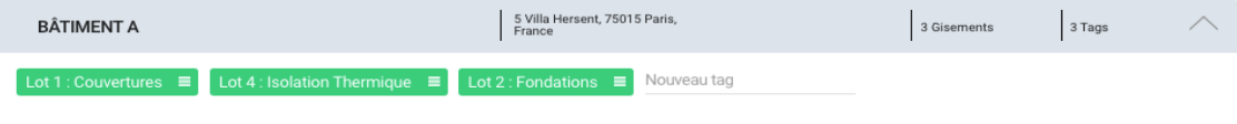 Site with associated tags