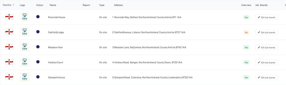The Company Locations list, showing each site with its address and job board controls.