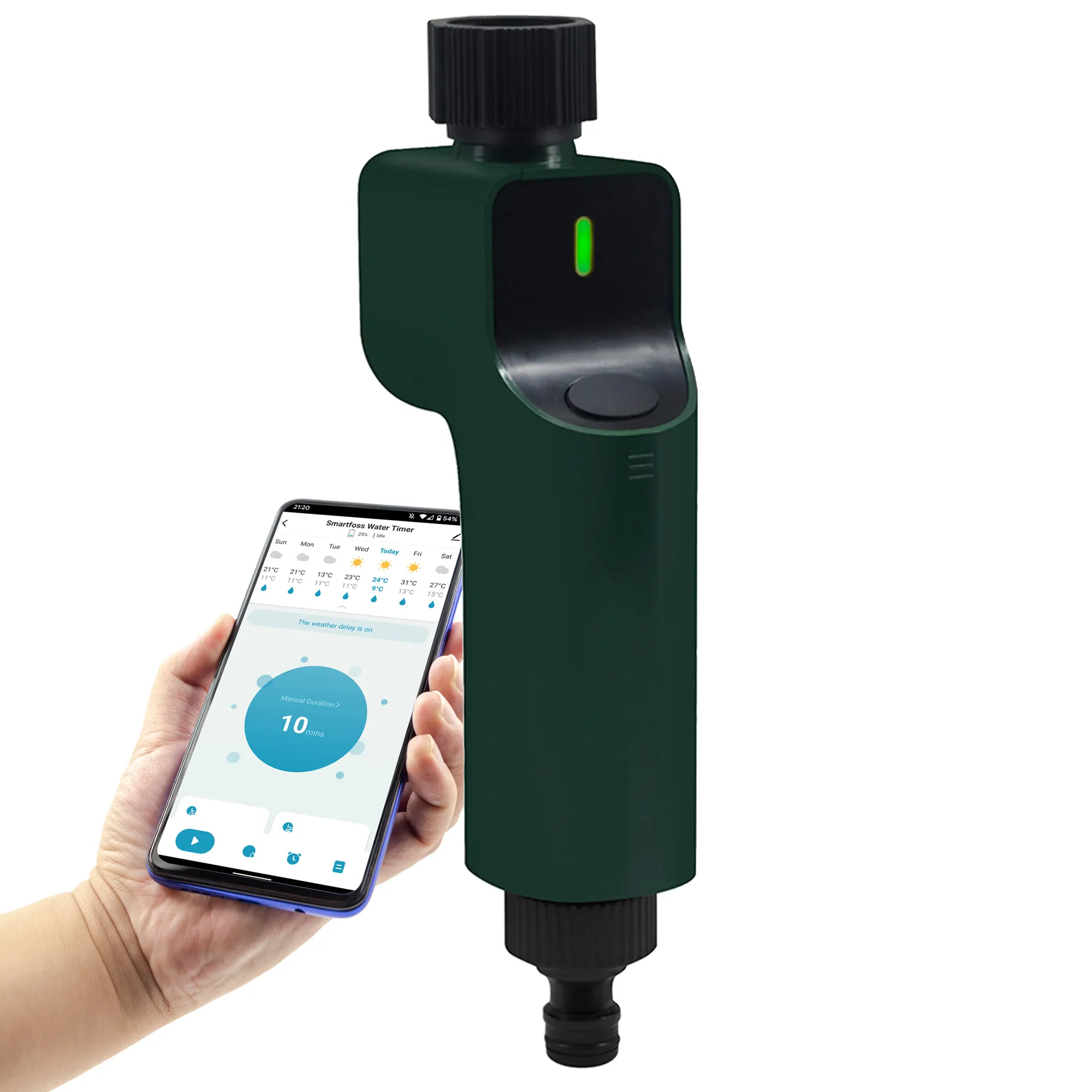 Device Image