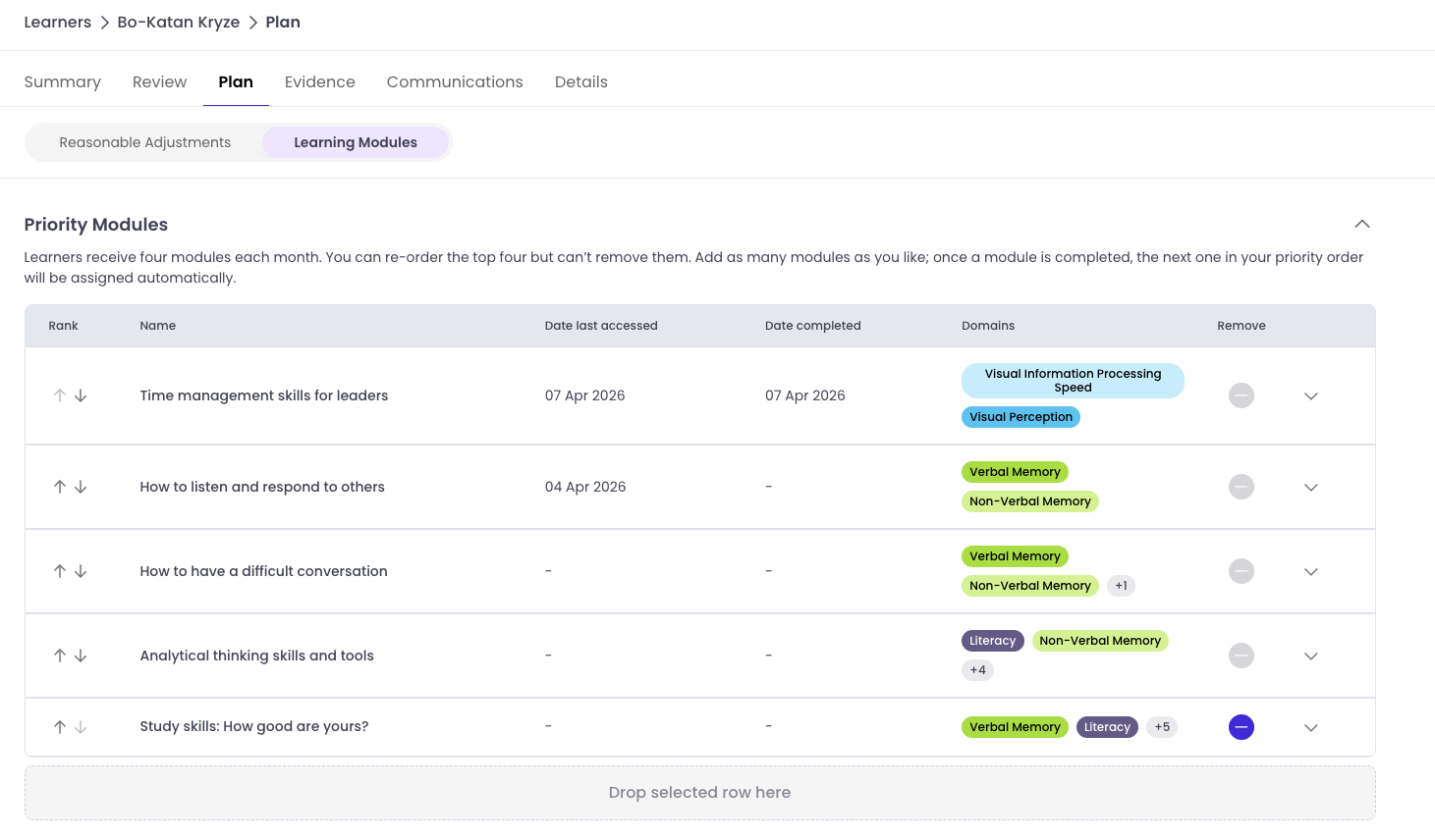 Plan tab showing current priority modules with Date Last Accessed and Date Completed columns