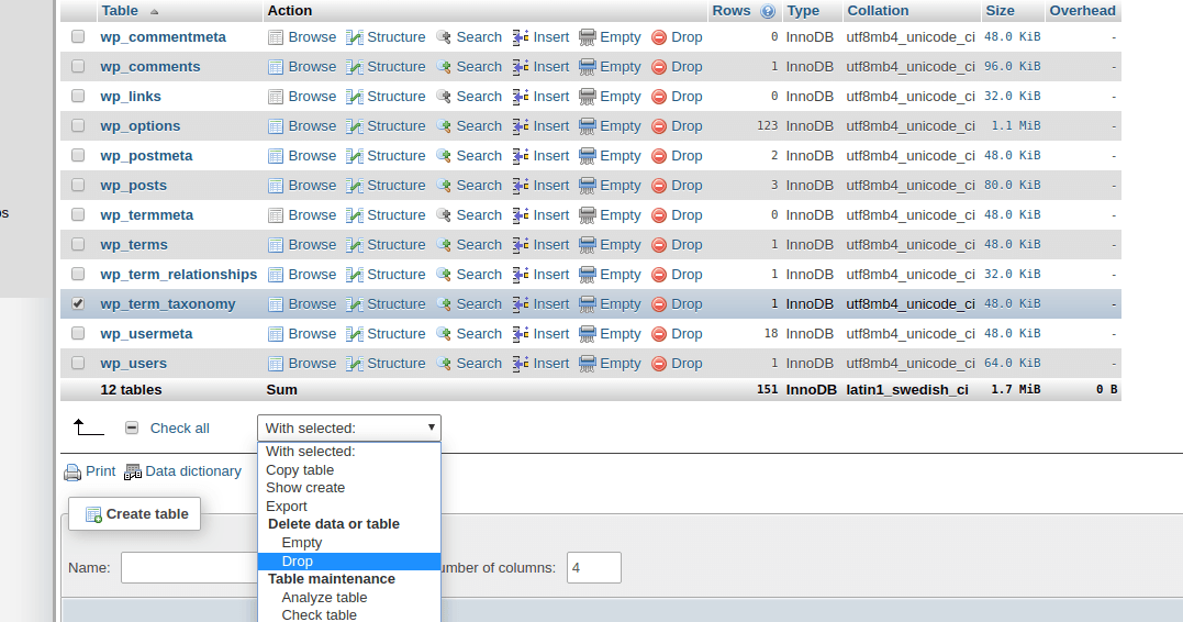 phpMyAdmin Drop Table