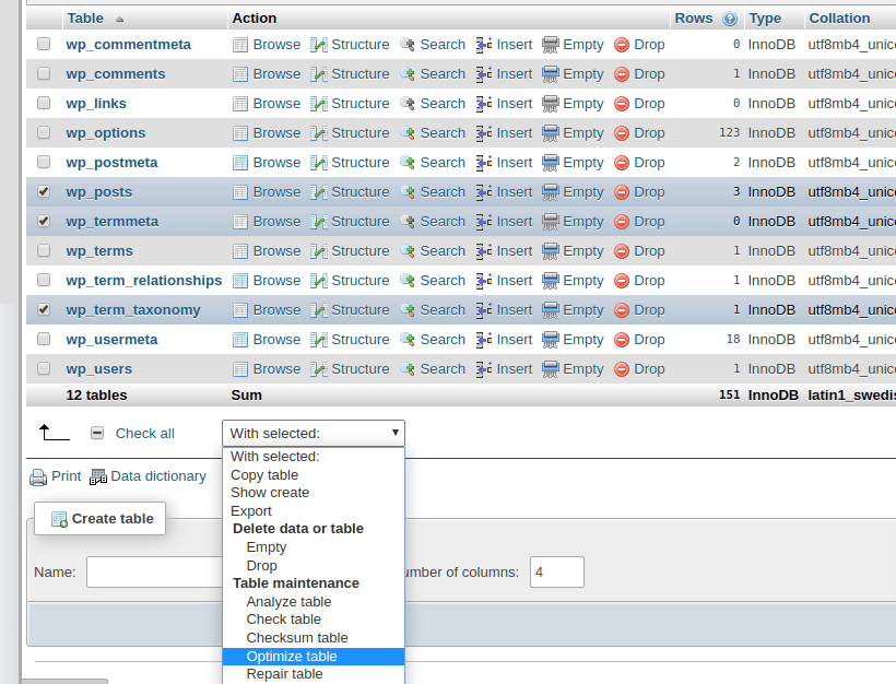 Optimize table in phpMyAdmin