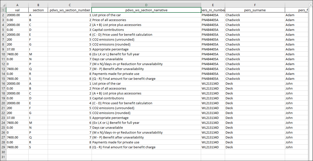 How do I produce a P11D working sheet for company cars? Cintra iQ