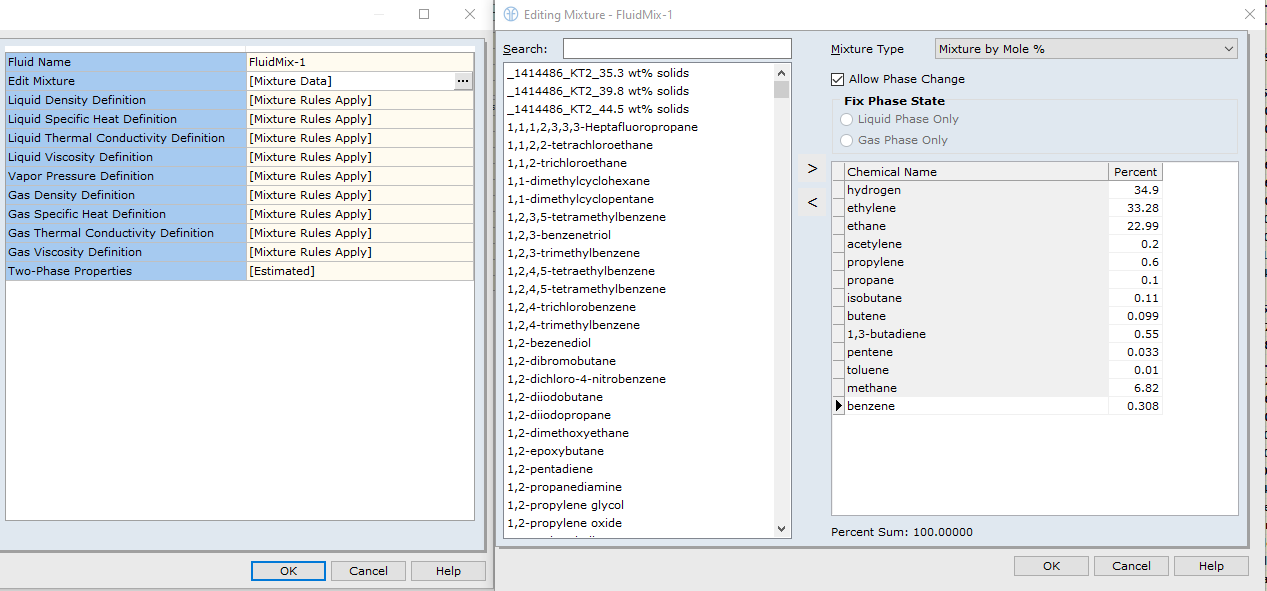 Troubleshooting Modeling of Fluid Mixtures