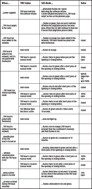 Obraz zawierający tekst, zrzut ekranu, dokument, numer  Zawartość wygenerowana przez sztuczną inteligencję może być niepoprawna.