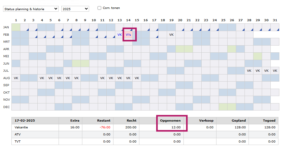 Resultaat na aanpassing