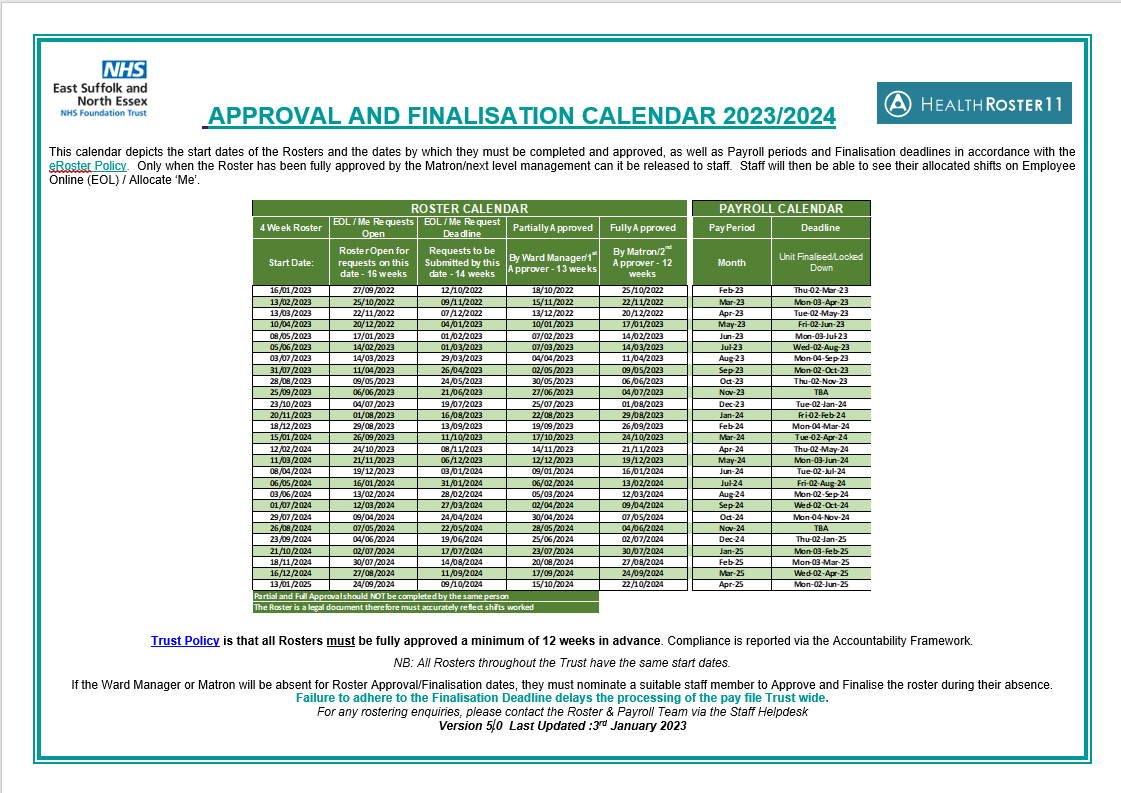 ROSTER Approval Finalisation Calender Updated For 2023 2024 NOTE ROSTER Approval Finalisation Calender Updated For 2023 2024 NOTE